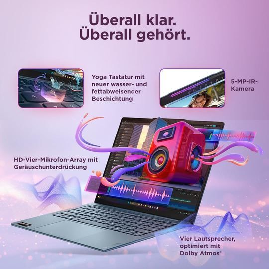 💻 Lenovo Yoga Slim 7 - 14 💻 Lenovo Yoga Slim 7 14 WUXGA Laptop mit Ryzen AI 5 für 939,99€ (statt 1.099€)