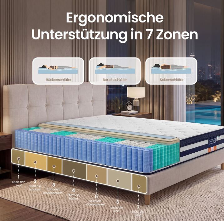 🛏️ Vasagle 7-Zonen Taschenfederkernmatratze mit Gel-Memory, 160 x 200cm für 135,99€ (statt 185€) 🛏️ Vasagle 7 Zonen Taschenfederkernmatratze mit Gel Memory, 160 x 200cm für 135,99€ (statt 185€)