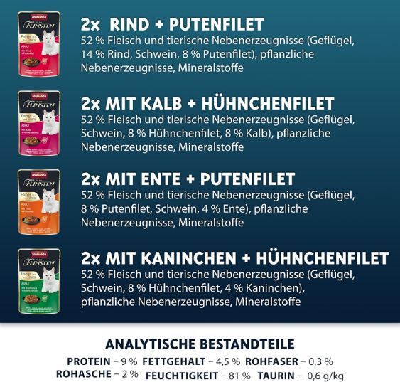 đ± 8er Pack animonda vom Feinsten Selection mit Filets ab 3,79⏠(statt 6âŹ) đ± 8er Pack animonda vom Feinsten Selection mit Filets ab 3,79⏠(statt 6âŹ)