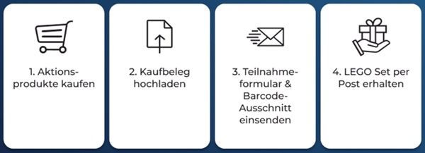 🐧  Beim Kauf einer Oral B Kinderzahnbürste + Aufsteckbürsten ein Lego Set gratis dazu