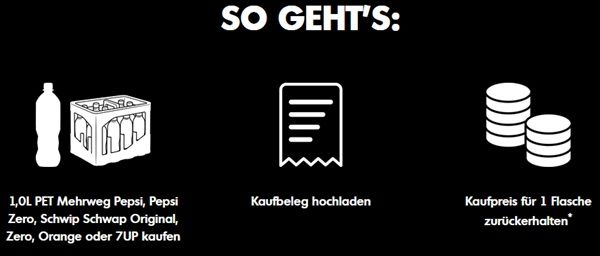 🥃 Pepsi, Schwip Schwap oder 7UP gratis ausprobieren 🥃 Pepsi, Schwip Schwap oder 7UP gratis ausprobieren