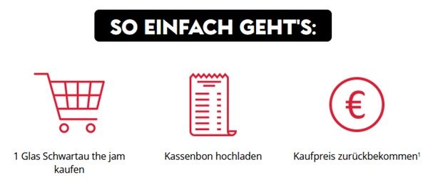 🍒 Schwartau the jam gratis ausprobieren 🍒 Schwartau the jam gratis ausprobieren