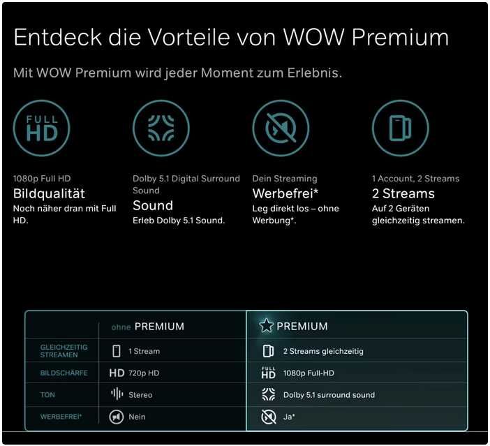 Ein Monat Premium gratis zu einem (bestehenden) Abo von WOW TV