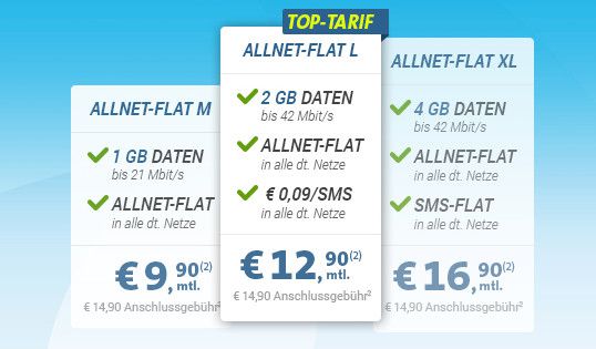 Handy deals d1