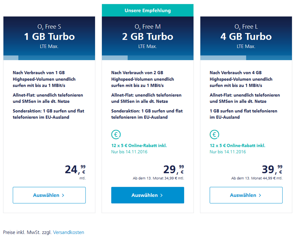 Die besten Mobilfunkanbieter und die günstigsten Tarife