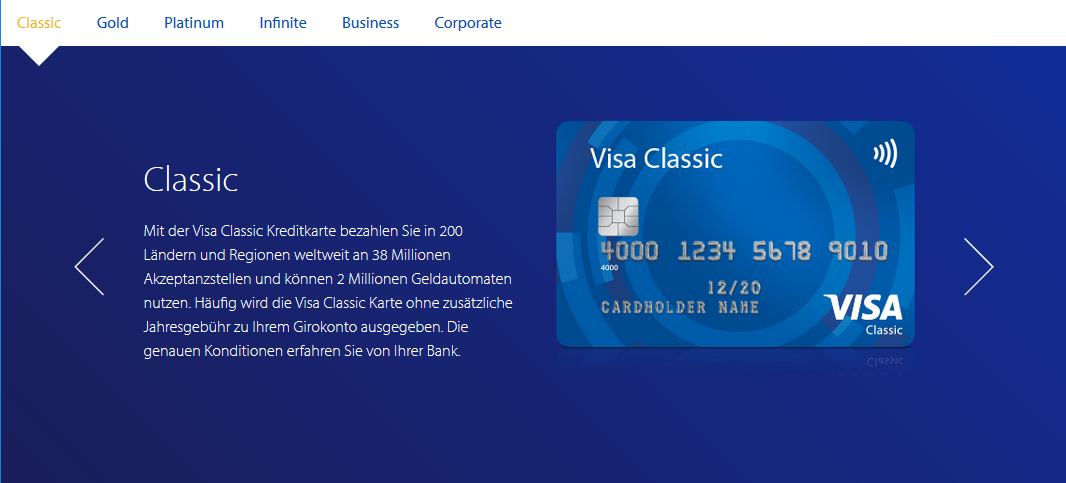 VISA Classic Kreditkarte.