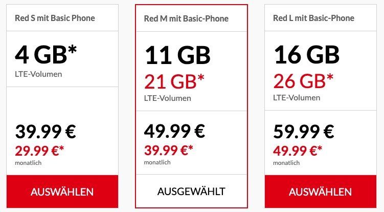 Vodafone Red M Mit Premium Smartphone Special Vodafone Red M dank GigaKombi mit 21GB LTE für 39,99€ mtl. + Smartphone