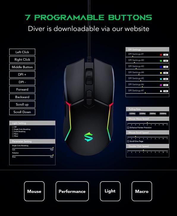 mako shark fade tour pack