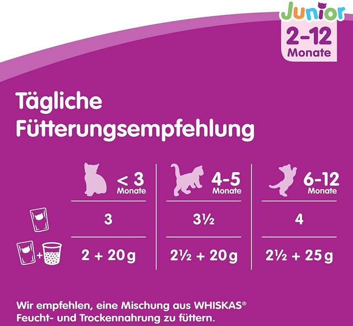 28er Pack Whiskas Junior Ragout Huhn in Gelee, 85g Beutel ab 10€ (statt