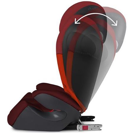 Cybex Silver Solution M Fix Sl