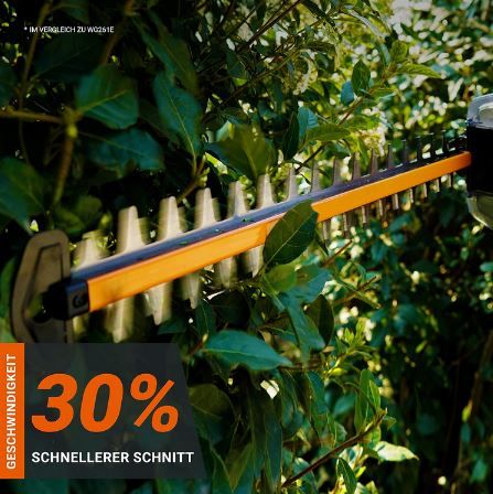 WORX Nitro Akku-Heckenschere 40V - 58cm Schnittlänge Mit 2 Akkus