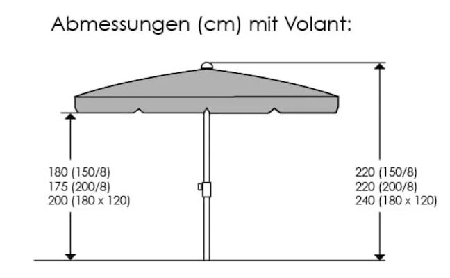 Schneider Schirme Ibiza Parapluie Rectangulaire Déporté – 180 X 120 Cm – Bleu – Mât Blanc, Inclinaison, Protection UV 15+