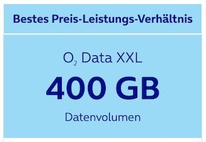o2 Kunden: Datentarif o2 Data XXL mit 400GB für 19,99€ mtl.