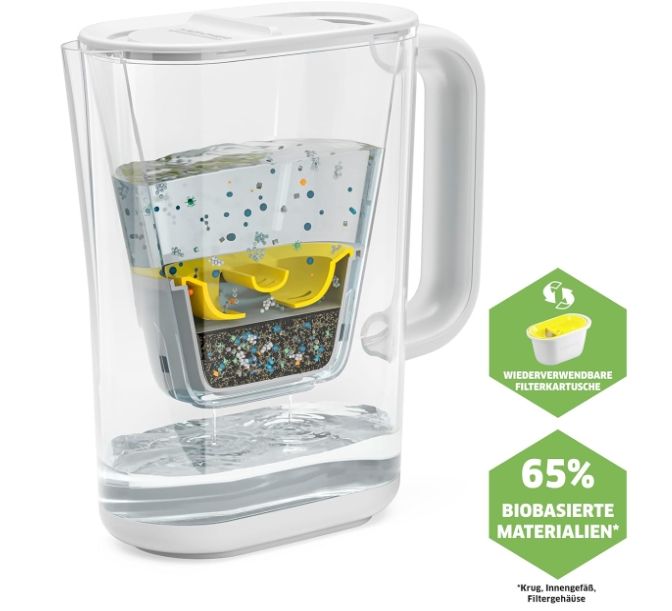 💧 Kärcher Filterkanne WFP 12 + 3 Filter für 29,99€ (statt 35€)