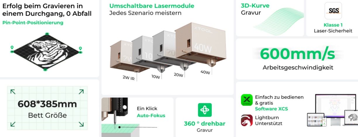 20 W Lasermodul, 20 W Optische Ausgangsleistung, Laserschneidmodul, Gravurwerkzeug mit Metall-PVC, Kompatibel mit Lasergravierer-Laserschneidemaschinen CNC, 12 V, 450 Nm 20 W Lasermodul, 20 W Optische Ausgangsleistung, Laserschneidmodul, Gravurwerkzeug mit Metall-PVC, Kompatibel mit Lasergravierer-Laserschneidemaschinen CNC, 12 V, 450 Nm