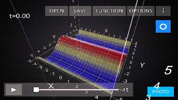Kostenlos: Visual Math 4D für iOS Kostenlos: Visual Math 4D für iOS