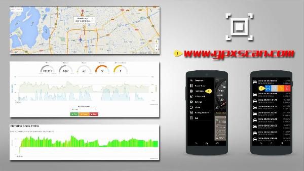Speedometer GPS Pro (Android) gratis statt 0,89€ Speedometer GPS Pro (Android) gratis statt 0,89€