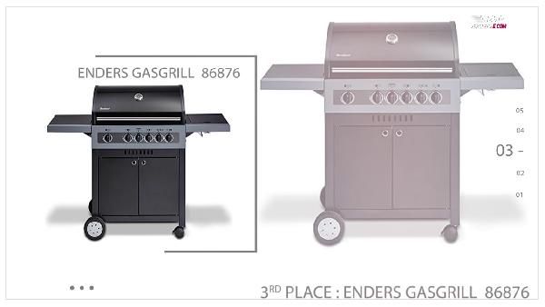 Enders Gasgrill Boston Black 6 mit 6 Edelstahlbrennern und Turbo-Zone für 429,94€ (statt 615€) Enders Gasgrill Boston Black 6 mit 6 Edelstahlbrennern und Turbo Zone für 429,94€ (statt 615€)
