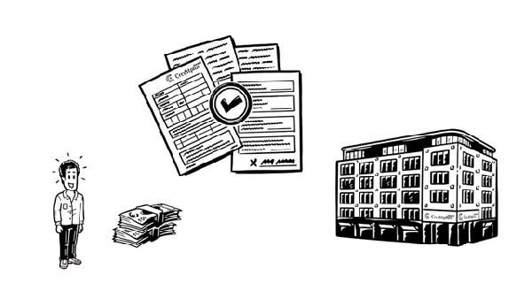 Sofortkredit: So funktioniert der Kreditantrag Sofortkredit: So funktioniert der Kreditantrag