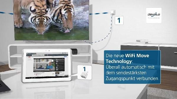 devolo dLAN 500 WiFi Powerline Adapter für 43,94€ (statt 60€) devolo dLAN 500 WiFi Powerline Adapter für 43,94€ (statt 60€)